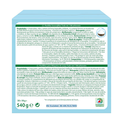 Confezione da 10 pastiglie per lavastoviglie Frosch 30 pastiglie