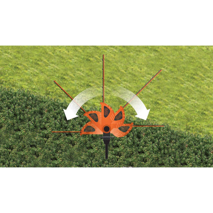 Heggenschaar GTC1843L20-QW