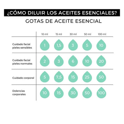 Huile essentielle de menthe poivrée 100 % pure Arganour 15 ml