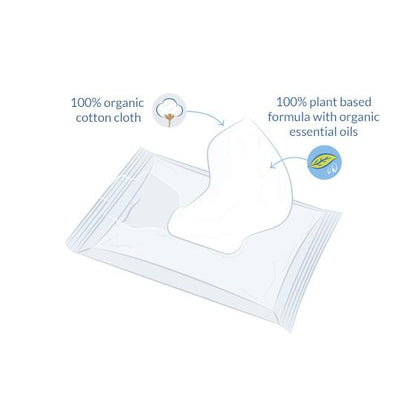 Pack 6 x Toallitas para bebé Natracare 50 uds