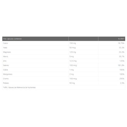 Mineral 650A 90 capsules Pure Encapsulations