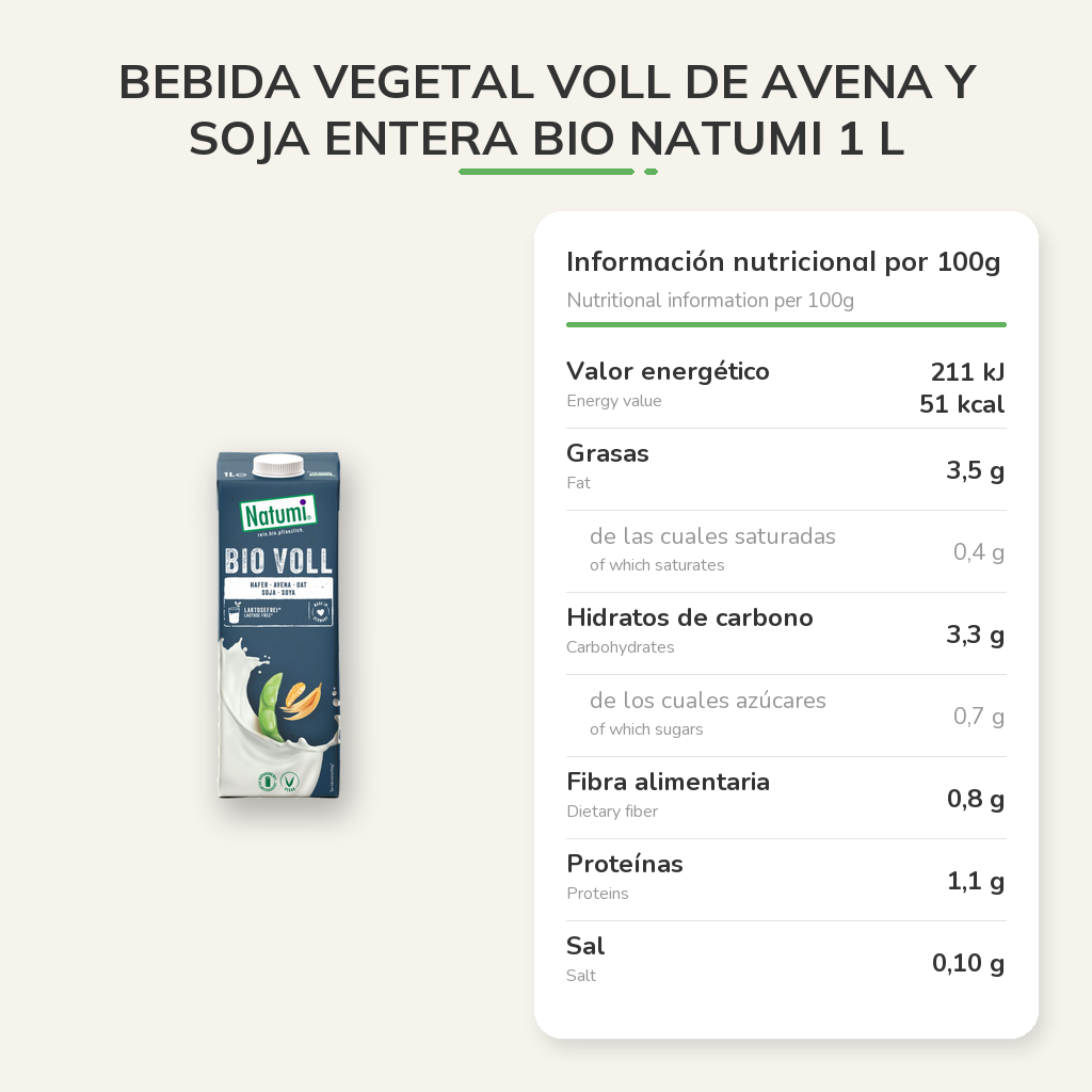 Información nutricional