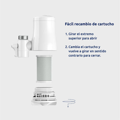 Pack 2 x Cartuchos para filtro EcoPro Tappwater