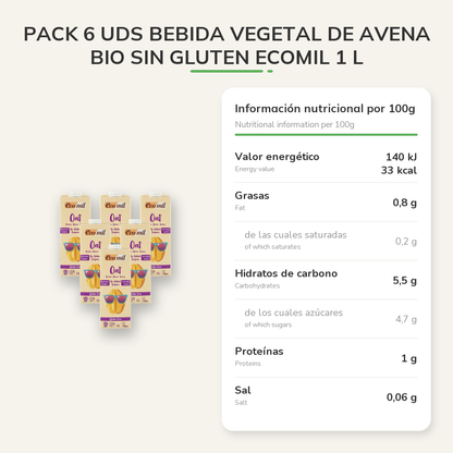 Información nutricional