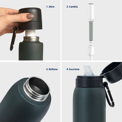 Bouteille avec filtre purificateur BottlePro Adventure TappWater 740 ml