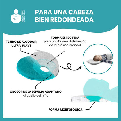 Lovenest Original Smokey Babymoov head protector