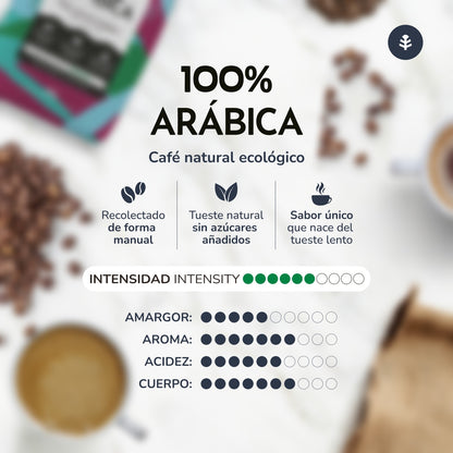 Pack 2x Café en grains Eco 100 % Arabica Planeta Huerto 1 kg