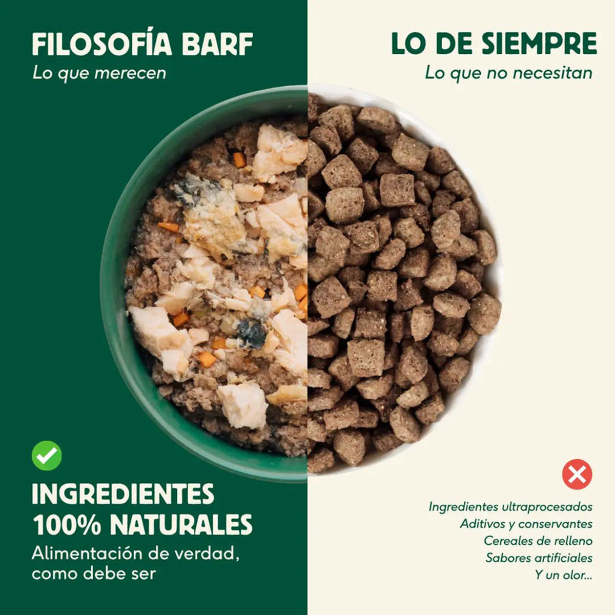 Komplett BARF-meny med kalkon för hundar, Wild Balance, 400 g