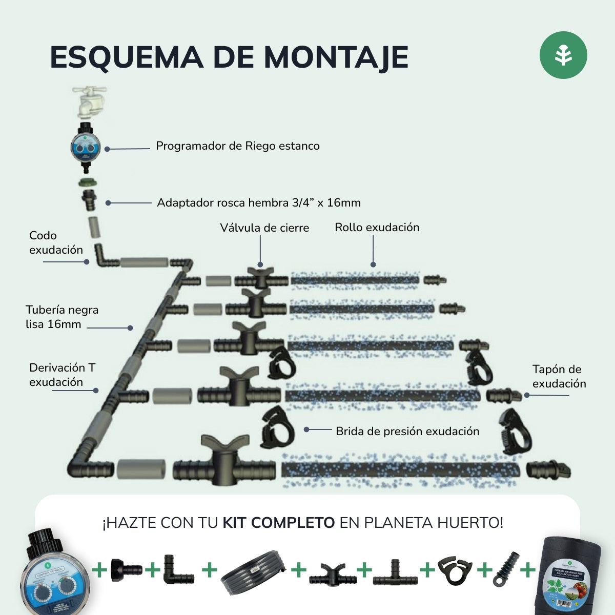 Exudation roll Agro Planeta Huerto 50 m