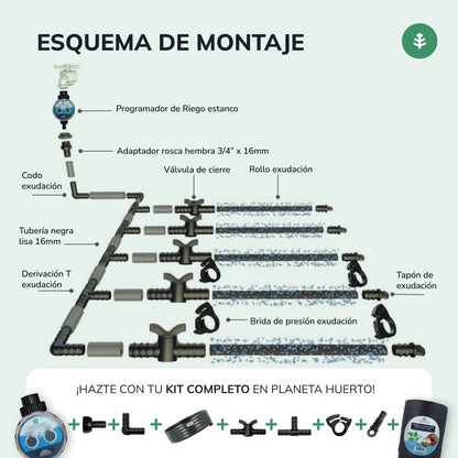 Exudation roll Agro Planeta Huerto 50 m