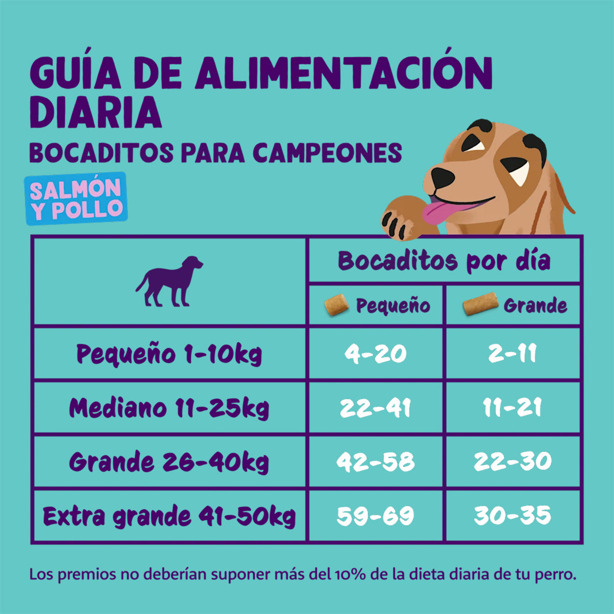 Bocconcini di salmone Edgard Cooper 50 g