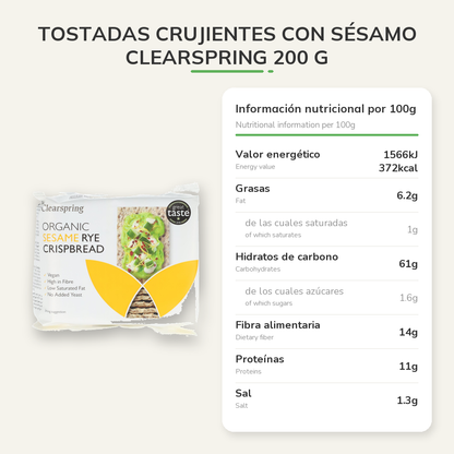 Información nutricional