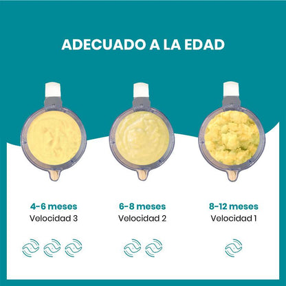 Robot multifunzione Nutribaby (+) Bianco Babymoov Grigio industriale